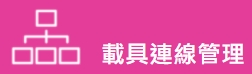班級無線網路